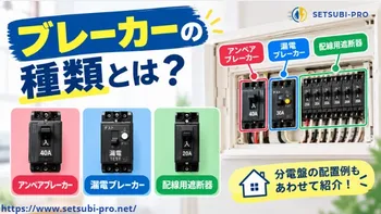 分電盤にあるブレーカーの種類と配置例