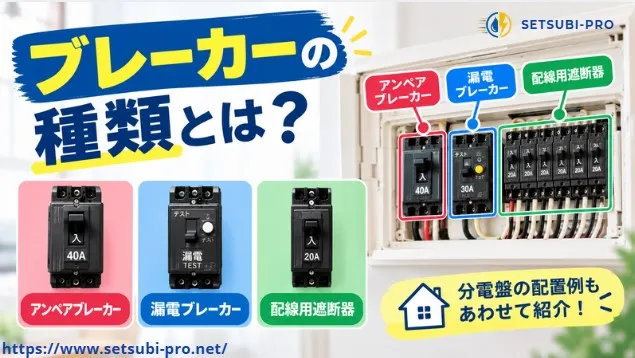 分電盤にあるブレーカーの種類と配置例
