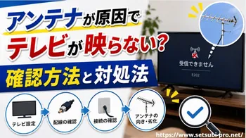 アンテナが原因でテレビが映らないときの確認方法
