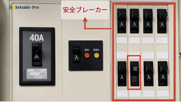落ちた安全ブレーカーを確認する様子